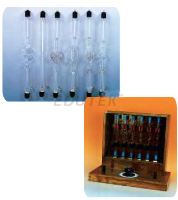 GEISSLER TUBES